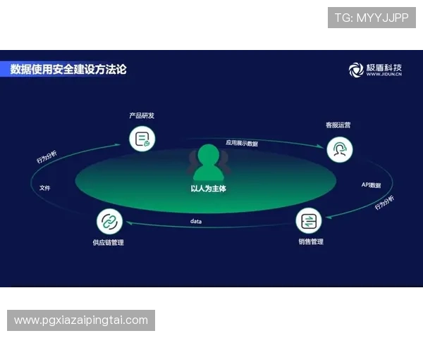 PG炼金工坊电子全站开户安全指南，保障你的账号信息与财产安全